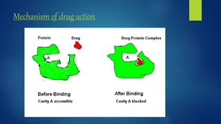 Mechanism of drug action
 