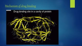 Mechanism of drug binding
 