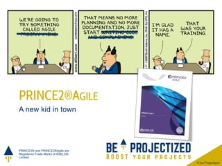 © be.Projectized
A new kid in town
PRINCE2® and PRINCE2®Agile are
Registered Trade Marks of AXELOS
Limited
PRINCE2®AGILE
 