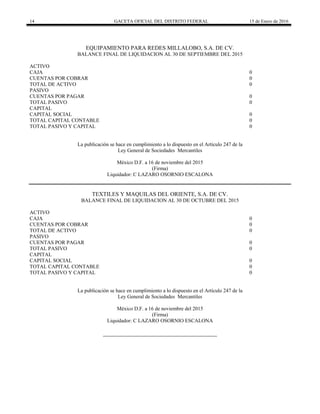 14 GACETA OFICIAL DEL DISTRITO FEDERAL 15 de Enero de 2016
EQUIPAMIENTO PARA REDES MILLALOBO, S.A. DE CV.
BALANCE FINAL DE LIQUIDACION AL 30 DE SEPTIEMBRE DEL 2015
ACTIVO
CAJA 0
CUENTAS POR COBRAR 0
TOTAL DE ACTIVO 0
PASIVO
CUENTAS POR PAGAR 0
TOTAL PASIVO 0
CAPITAL
CAPITAL SOCIAL 0
TOTAL CAPITAL CONTABLE 0
TOTAL PASIVO Y CAPITAL 0
La publicación se hace en cumplimiento a lo dispuesto en el Artículo 247 de la
Ley General de Sociedades Mercantiles
México D.F. a 16 de noviembre del 2015
(Firma)
Liquidador: C LAZARO OSORNIO ESCALONA
TEXTILES Y MAQUILAS DEL ORIENTE, S.A. DE CV.
BALANCE FINAL DE LIQUIDACION AL 30 DE OCTUBRE DEL 2015
ACTIVO
CAJA 0
CUENTAS POR COBRAR 0
TOTAL DE ACTIVO 0
PASIVO
CUENTAS POR PAGAR 0
TOTAL PASIVO 0
CAPITAL
CAPITAL SOCIAL 0
TOTAL CAPITAL CONTABLE 0
TOTAL PASIVO Y CAPITAL 0
La publicación se hace en cumplimiento a lo dispuesto en el Artículo 247 de la
Ley General de Sociedades Mercantiles
México D.F. a 16 de noviembre del 2015
(Firma)
Liquidador: C LAZARO OSORNIO ESCALONA
 