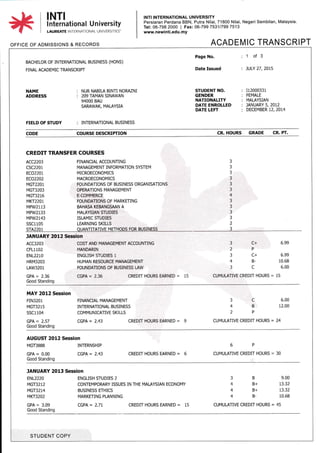 INTI INTI INTERNATIONAL UNIVERSIry
Persiaran Perdana BBN, Putra Nilai, 71800 Nilai, Negeri Sembilan, Malaysia.
Tel:06-798 2000 | Fax: 06-79975311799 7513
www. newinti.edu. my
ACADEMIC TRANSCRIPT
I nternational University
LAUREATE INTERNATiONAL UN ]VERS]TIES'
OFFICE OF ADMISSIONS & RECORDS
BACHELOR OF INTERNATIONAL BUSINESS (HONS)
FINAL ACADEN4IC TRANSCRIPT
Page No. : '1 of 3
Date lssued '. JULY 27,20L5
STUDENT NO. : 112000331
GENDER : FEMALE
NATIONALITY : MALAYSIAN
DATE ENROLLED : JANUARY 5,2072
DATE LEFT : DECEMBER t2,2074
NAME
ADDRESS
: NUR NABILA BINTI NOMZN]
: 2O9TAMAN SINAWAN
94000 BAU
SAMWAK, MALAYSIA
FIELD OF STUDY : INTERNATIONAL BUSINESS
CODE COURSE DESCRIPTION CR. HOURS GRADE CR, PT.
CREDIT TRANSFER COURSES
FINANCIAL ACCOUNTING
MANAGEMENT INFORMANON SYSTEM
MICROECONOMICS
MACROECONOMICS
FOUNDATIONS OF BUSINESS ORGANISATIONS
OPEMTIONS MANAGEMENT
E-COMMERCE
FOUNDATIONS OF MARKENNG
BAHASA KEBANGSMN A
MALAYSIAN STUDIES
ISLAMIC STUDIES
LEARNING SKILLS
OUANTITATIVE METHODS FOR BUSINESS
3
3
3
3
3
3
4
?
3
3
3
2
3
ACC2203
csc220i
ECO2201
ECO2202
MGT22O1
t4GT3203
MGT3216
MKT22O1
MPW2113
MPW2133
MPW2143
SSC1105
srA2201
JANUARY 2012 Session
ACC3203
cFL1102
ENL221O
HRM32O3
LAW3201
COST AND MANAGEMENT ACCOUNTING
MANDARIN
ENGLISH STUDIES 1
HUMAN RESOURCE MANAGEMENT
FOUNDATIONS OF BUSINESS LAW
3 C+ 6.99
2P
3 c+ 6.99
4 B- 10.68
3 C 6.00
GPA = 2.36 CGPA = 2.36 CREDIT HOURS EARNED = 15 CUMULATIVE CREDIT HOURS = 15
Good Standing
MAY 2012 Session
FIN32O1 FINANCIAL MANAGEMENT 3 C 6.00
MGT3215 INTERNATIONAL BUSINESS 4 B 12.00
SSC11O4 COMMUNICATIVE SKILLS 2 P
GPA = 2.57 CGPA = 2.43 CREDIT HOURS EARNED = 9 CUMULATIVE CREDIT HOURS = 24
Good Standing
AUGUST 2012 Session
MGT3BBB INTERNSHIP 6 P
GPA = 0.00 CGPA = 2.43 CREDIT HOURS EARNED = 6 CUN4ULATIVE CREDIT HOURS = 30
Good Standing
JANUARY 2013 Session
ENL222O ENGLISHSTUDIES2 3 B 9.OO
MGT3212 CONTEMPORARY ISSUES IN THE MALAYSIAN ECONOMY 4 B+ 13,32
MGT32L4 BUSINESS ETHICS 4 B+ 13.32
MKT32O2 MARKETING PLANNING 4 B- 10.68
GPA = 3.09 CGPA = 2.7t CREDIT HOURS EARNED = 15 CUMULATIVE CREDIT HOURS = 45
Good Standing
STUDENT COPY
 