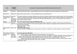 Client
Facilities
Location
Description of Projects Executed in McDermott between 2005 and 2012
ARAMCO SAFANIYA Safaniya electrification project. including 6500MT float over and 7 wellhead revamp as well as pipelines and subsea cables.
ADMA OPCO ZAKUM Field Zakum Water Injection Project – involving a 6000MT float over and brownfield work
Saudi Arabian Oil
company (Saudi
Aramco)
Karan Gas
Field
Development
Saudi Arabia
Over $1.2B
The project comprises four wellhead complexes each of which has a platform topside with gas, chemical injection, and controls facilities
as well as a bridge connected auxiliary platform, associated flare bridges and stacks. The four wellhead complexes are clustered around
a tie-in platform with similar facilities. The project also includes intrafield pipelines as well as a 110 km trunkline to the shore and all
subsea power distribution cables.
Reliance
Industries Limited
KG-D6 CRP
field, east
coast of India
Dev. Of D1 & D3 Gas fields in Block KG-DWN-98/3 (K-D6)
Lump sum contract for detailed engineering, procurement, fabrication, transportation, installation, hook-up & pre-commissioning and
commissioning assistance (EPIC) of one control riser platform (CRP) consists of one 8-leg jacket with 2 skirt sleeves on each of 4 corner
legs and a 70m x 30m deck.
Total approx weight: 11,052MT
Water depth: 100m
Dubai Petroleum
(DP)
Dubai, UAE Fateh & Falah Field Analysis
Lump sum contract for engineering work, including pushover analyses, re-assessment, conceptual designs for piping and pipelines.
Saudi Arabian Oil
company (Saudi
Aramco)
Marjan,
Safaniyah,
Karan and
Zuluf fields
Saudi Arabia
Long Term Agreement (2007-2013)
The LTA project consists of several packages that will be awarded over the coming years.
• The first package consists of lump sum contract for fabrication, transportation, installation including hook-up & commissioning of
thirteen 4-leg production jackets, eleven production decks, one 6-leg tie-in platform, 12 pipelines (total 70km, 16”, 20” 24” & 36”
diameter) and six subsea power cables totalling 55km and 2km fibre optic cable. Appox total weight: 17500 tonnes.
• Subsequent packages will be confirmed over the coming years consist approximately 25 jackets, 25 decks, pipelines (138km,
66km, 82km & 78km) and cables (98km, 36km, 62km, and 58km)
Water depth: 13-52m
 