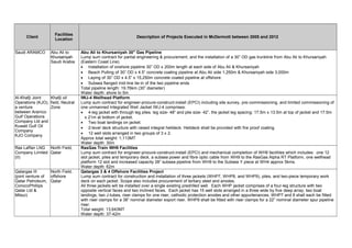 Client
Facilities
Location
Description of Projects Executed in McDermott between 2005 and 2012
Saudi ARAMCO Abu Ali to
Khursaniyah
Saudi Arabia
Abu Ali to Khursaniyah 30" Gas Pipeline
Lump sum contract for partial engineering & procurement, and the installation of a 30” OD gas trunkline from Abu Ali to Khursaniyah
(Eastern Coast Line).
• Installation of onshore pipeline 30” OD x 200m length at each side of Abu Ali & Khursaniyah
• Beach Pulling of 30” OD x 4.5” concrete coating pipeline at Abu Ali side 1,250m & Khursaniyah side 3,000m
• Laying of 30” OD x 4.5” x 15,250m concrete coated pipeline at offshore.
• Subsea flanged mid-line tie-in of the two pipeline ends
Total pipeline length: 19.76km (30” diameter)
Water depth: shore to 5m
Al-Khafji Joint
Operations (KJO),
a venture
between Aramco
Gulf Operations
Company Ltd and
Kuwait Gulf Oil
Company
KJO Company
Khafji oil
field, Neutral
Zone
IWJ-4 Wellhead Platform
Lump sum contract for engineer-procure-construct-install (EPCI) including site survey, pre-commissioning, and limited commissioning of
one unmanned Integrated Well Jacket IWJ-4 comprises:
• 4-leg jacket with through leg piles. leg size- 48” and pile size- 42”, the jacket leg spacing: 17.5m x 13.5m at top of jacket and 17.5m
x 21m at bottom of jacket.
• Two boat landings on jacket.
• 2-level deck structure with raised integral helideck. Helideck shall be provided with fire proof coating.
• 12 well slots arranged in two groups of 3 x 2.
Approx total weight: 1,113MT
Water depth: 30m
Ras Laffan LNG
Company Limited
(II)
North Field,
Qatar
RasGas Train WH9 Facilities
Lump sum contract for engineer-procure-construct-install (EPCI) and mechanical completion of WH9 facilities which includes: one 12
slot jacket, piles and temporary deck, a subsea power and fibre optic cable from WH9 to the RasGas Alpha RT Platform, one wellhead
platform 12 slot and increased capacity 28” subsea pipeline from WH9 to the Subsea Y piece at WH4 approx 5kms.
Water depth: 62m
Qatargas III
(joint venture of
Qatar Petroleum,
ConocoPhillips
Qatar Ltd &
Mitsui)
North Field,
offshore
Qatar
Qatargas 3 & 4 Offshore Facilities Project
Lump sum contract for construction and installation of three jackets (WHP7, WHP8, and WHP9), piles, and two-piece temporary work
deck on each jacket. Scope also includes procurement of tertiary steel and anodes.
All three jackets will be installed over a single existing predrilled well. Each WHP jacket comprises of a four-leg structure with two
opposite vertical faces and two inclined faces. Each jacket has 15 well slots arranged in a three wide by five deep array, two boat
landings, two J-tubes, riser clamps for one riser, cathodic protection anodes and other appurtenances. WHP7 and 8 shall each be fitted
with riser clamps for a 38” nominal diameter export riser. WHP9 shall be fitted with riser clamps for a 22” nominal diameter spur pipeline
riser.
Total weight: 13,643MT
Water depth: 37-42m
 