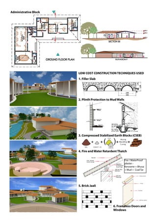 LOW COST CONSTRUCTION TECHNIQUES USED
1. Filler Slab
2. Plinth Protection to Mud Walls
3. Compressed Stabilized Earth Blocks (CSEB)
4. Fire and Water Retardent Thatch
5. Brick Jaali
Administrative Block
Fire / WaterProof
plaster -
Kerosene + Bhusa
+ Mud + Coal Tar
6. Frameless Doors and
Windows
 