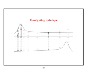 Sampling strategies for Sequential Monte Carlo (SMC) methods | PDF