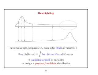 Sampling strategies for Sequential Monte Carlo (SMC) methods | PDF