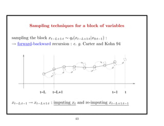 Sampling strategies for Sequential Monte Carlo (SMC) methods | PDF