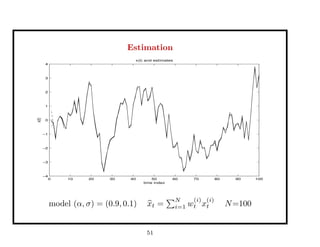 Sampling strategies for Sequential Monte Carlo (SMC) methods | PDF