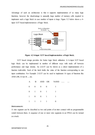 ANURAGENGINEERINGCOLLEGE
25
DEPARTMENT OF ECE
Advantage of such an architecture is that it supports implementation of so many logic
functions, however the disadvantage is unusually large number of memory cells required to
implement such a logic block in case number of inputs is large. Figure 5.2 below shows a 4-
input LUT based implementation of logic block.
Figure 4.2 4-input LUT based implementation of logic block.
LUT based design provides for better logic block utilization. A k-input LUT based
logic block can be implemented in number of different ways with trade off between
performance and logic density. An n-LUT can be shown as a direct implementation of a
function truth-table. Each of the latch holds the value of the function corresponding to one
input combination. For Example: 2-LUT can be used to implement 16 types of functions like
AND ,OR, A+not B .... etc.
A B AND OR NAND ...... ....
0 0 0 0 1
0 1 0 1 1
1 0 0 1 1
1 1 1 1 0
Interconnects:
A wire segment can be described as two end points of an inter connect with no programmable
switch between them. A sequence of one or more wire segments in an FPGA can be termed
as a track.
 