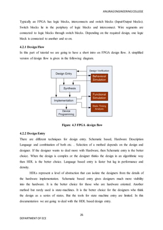 ANURAGENGINEERINGCOLLEGE
26
DEPARTMENT OF ECE
Typically an FPGA has logic blocks, interconnects and switch blocks (Input/Output blocks).
Switch blocks lie in the periphery of logic blocks and interconnect. Wire segments are
connected to logic blocks through switch blocks. Depending on the required design, one logic
block is connected to another and so on.
4.2.1 Design Flow
In this part of tutorial we are going to have a short intro on FPGA design flow. A simplified
version of design flow is given in the following diagram.
Figure 4.3 FPGA design flow
4.2.2 Design Entry
There are different techniques for design entry. Schematic based, Hardware Description
Language and combination of both etc. . Selection of a method depends on the design and
designer. If the designer wants to deal more with Hardware, then Schematic entry is the better
choice. When the design is complex or the designer thinks the design in an algorithmic way
then HDL is the better choice. Language based entry is faster but lag in performance and
density.
HDLs represent a level of abstraction that can isolate the designers from the details of
the hardware implementation. Schematic based entry gives designers much more visibility
into the hardware. It is the better choice for those who are hardware oriented. Another
method but rarely used is state-machines. It is the better choice for the designers who think
the design as a series of states. But the tools for state machine entry are limited. In this
documentation we are going to deal with the HDL based design entry.
 