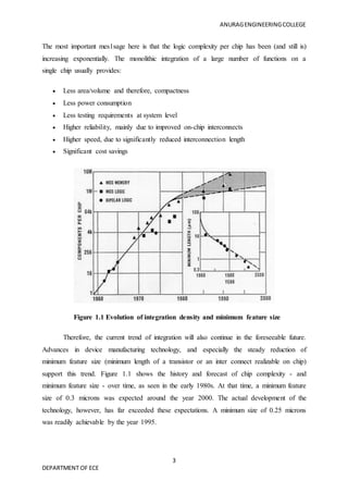 ANURAGENGINEERINGCOLLEGE
3
DEPARTMENT OF ECE
The most important mes1sage here is that the logic complexity per chip has been (and still is)
increasing exponentially. The monolithic integration of a large number of functions on a
single chip usually provides:
 Less area/volume and therefore, compactness
 Less power consumption
 Less testing requirements at system level
 Higher reliability, mainly due to improved on-chip interconnects
 Higher speed, due to significantly reduced interconnection length
 Significant cost savings
Figure 1.1 Evolution of integration density and minimum feature size
Therefore, the current trend of integration will also continue in the foreseeable future.
Advances in device manufacturing technology, and especially the steady reduction of
minimum feature size (minimum length of a transistor or an inter connect realizable on chip)
support this trend. Figure 1.1 shows the history and forecast of chip complexity - and
minimum feature size - over time, as seen in the early 1980s. At that time, a minimum feature
size of 0.3 microns was expected around the year 2000. The actual development of the
technology, however, has far exceeded these expectations. A minimum size of 0.25 microns
was readily achievable by the year 1995.
 