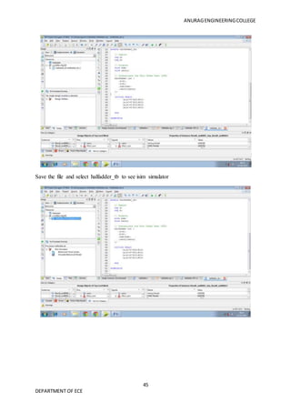 ANURAGENGINEERINGCOLLEGE
45
DEPARTMENT OF ECE
Save the file and select halfadder_tb to see isim simulator
 