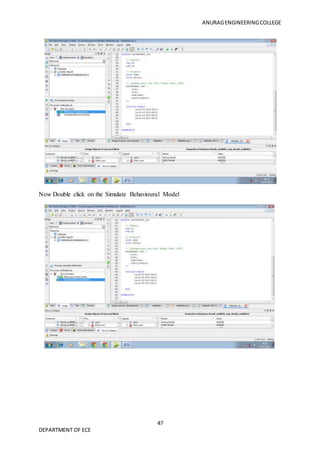 ANURAGENGINEERINGCOLLEGE
47
DEPARTMENT OF ECE
Now Double click on the Simulate Behavioural Model
 