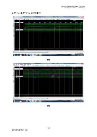 ANURAGENGINEERINGCOLLEGE
53
DEPARTMENT OF ECE
6.2 SIMULATION RESULTS
(a)
(b)
 
