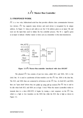 ANURAGENGINEERINGCOLLEGE
9
DEPARTMENT OF ECE
3. I
2
C Master Bus Controller
3.1 PROPOSED WORK
I2C is a two wire, bidirectional serial bus that provides effective data communication between
two devices. I2C bus supports many devices and each device is recognized by its unique
address. In Figure 3.1 data_in and addr_in are the 8 bit address given as an input. Clk and
reset are the input lines used to initiate the bus controller process. The R/ w signal is given
as an input to indicate whether master or slave acts as a transmitter in the data transmission.
data_in[7:0]
addr_in[6:0] SDA
Clk SCL
Reset
R/W‾‾
Figure 3.1 I2C Master Bus controller interfaced with slave DS1307
The physical I2C bus consists of just two wires, called SCL and SDA. SCL is the
clock line. It is used to synchronize all data transfers over the I2C bus. SDA is the data line.
The SCL and SDA lines are connected to all devices on the I2C bus. As both SCL and SDA
lines are "open drain" drivers they are pulled up using pull up resistors.The I2C bus is said to
be idle when both SCL and SDA are at logic 1 level. When the master (controller) wishes to
transmit data to a slave (DS1307) it begins by issuing a start sequence on the I2C bus,
which is a high to low transition on the SDA line while the SCL line is high as shown in
Figure 3.2.
I2C
Master
Bus
Controller
DS1307
RTC
 