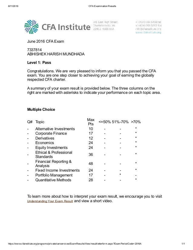 Cfa Examination Results