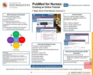 PubMed for Nurses:
Creating an Online Tutorial
Megan Kellner & Kate Majewski, Supervisor
Special thanks to the nurses and librarians who participated in the needs assessment and provided feedback on the prototype tutorial.
1
Skills Acquired or Developed
Proficiency searching PubMed
 Completed PubMed Tutorial 2
Outreach experience
Familiarity with user instruction
 Attended PubMed for Trainers Course
Knowledge of instructional design (see ADDIE
Model) 3
Use technology to facilitate online instruction
 Camtasia screen recorder software
Tutorial Content
Five 1 to 3 minute videos. Practice
exercises with suggested answers are
provided for each part.
Part 1- What is PubMed?
Part 2- Simple subject search
Part 3- Applying filters
Part 4- Clinical Queries
Part 5- My NCBI
Instructional Design Process
1.Conduct a needs assessment
2.Identify nurses’ top tasks
3.Develop objective and measurable learning
outcomes
4.Create a rough script
5.Record prototype tutorial
6.Prototype testing
7.Revise the script
8.Record final tutorial
9.Implementation
What does this tutorial add to NLM’s
resources?
Existing tutorials are one-size-fits-all
 Nurses have unique information needs and
limited time to dedicate to searching the
literature.
This tutorial covers the skills required to quickly
begin searching PubMed.
References
1. U.S. National Library of Medicine. (2015). Primary Logo. [Online
Image] Retrieved from
https://www.nlm.nih.gov/about/logos_and_images.html.
2. U.S. National Library of Medicine. (2015). PubMed Tutorial.
Retrieved from
https://www.nlm.nih.gov/bsd/disted/pubmedtutorial/cover.html.
3. Educational Technology. (2014). The ADDIE Model:
Instructional Design. Retrieved from
http://educationaltechnology.net/the-addie-model-instructional-
design/.
ADDIE Model
https://www.nlm.nih.gov/bsd/disted/nurses/
 