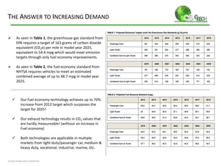 1-gtechoverview-4-320.jpg?cb=1670471270