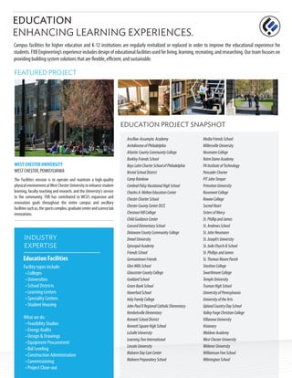 EDUCATION
ENHANCING LEARNING EXPERIENCES.
Campus facilities for higher education and K-12 institutions are regularly revitalized or replaced in order to improve the educational experience for
students. FXB Engineering’s experience includes design of educational facilities used for living, learning, recreating, and researching. Our team focuses on
providing building system solutions that are flexible, efficient, and sustainable.
INDUSTRY
EXPERTISE
Facility types include:
• Colleges
• Universities
• School Districts
• Learning Centers
• Speciality Centers
• Student Housing
What we do:
• Feasibility Studies
• Energy Audits
• Design & Drawings
• Equipment Procurement
• Bid Leveling
• Construction Administration
• Commissioning
• Project Close-out
Education Facilities
EDUCATION PROJECT SNAPSHOT
Ancillae-Assumpta Academy
ArchdioceseofPhiladelphia
AtlanticCountyCommunityCollege
BarkleyFriendsSchool
BoysLatinCharterSchoolofPhiladelphia
BristolSchoolDistrict
CampRainbow
CerebralPalsyVocationalHighSchool
CharlesA.MeltonEducationCenter
ChesterCharterSchool
ChesterCountyCenterDCCC
ChestnutHillCollege
ChildGuidanceCenter
ConcordElementarySchool
DelawareCountyCommunityCollege
DrexelUniversity
EpiscopalAcademy
FriendsSchool
GermantownFriends
GlenMillsSchool
GloucesterCountyCollege
GoddardSchool
GreenBankSchool
HaverfordSchool
HolyFamilyCollege
JohnPaulIIRegionalCatholicElementary
KembelsvilleElementary
KennettSchoolDistrict
KennettSquareHighSchool
LaSalleUniversity
LearningTreeInternational
LincolnUniversity
MalvernDayCareCenter
MalvernPreparatorySchool
MediaFriendsSchool
MillersvilleUniversity
NeumannCollege
NotreDameAcademy
PAInstituteofTechnology
PencaderCharter
PITJohnStrayer
PrincetonUniversity
RosemontCollege
RowanCollege
SacredHeart
SistersofMercy
St.PhillipandJames
St.AndrewsSchool
St.JohnNeumann
St.Joseph’sUniversity
St.JudeChurch&School
St.PhillipsandJames
St.ThomasMooreParish
StocktonCollege
SwarthmoreCollege
TempleUniversity
TrumanHighSchool
UniversityofPennsylvania
UniversityoftheArts
UplandCountryDaySchool
ValleyForgeChristianCollege
VillanovaUniversity
Visionary
WaldronAcademy
WestChesterUniversity
WidenerUniversity
WilliamsonFreeSchool
WilmingtonSchool
FEATURED PROJECT
The Facilities mission is to operate and maintain a high-quality
physical environment atWest Chester University to enhance student
learning, faculty teaching and research, and the University's service
to the community. FXB has contributed to WCU’s expansion and
renovation goals throughout the entire campus and ancillary
facilitiessuchas,thesportscomplex,graduatecenterandsciencelab
renovations.
WEST CHESTER UNIVERSITY
WEST CHESTER, PENNSYLVANIA
 
