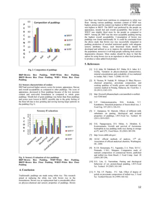 12
Fig. 2- Composition of puddings
BRP=Brown Rice Pudding, WRP=White Rice Pudding,
BRFP=Brown Rice Flour Pudding, WRF= White Rice Flour
Pudding.
3.3. Sensory characteristics of cookies
BRP had received higher sensory scores for texture, appearance, flavour
and overall acceptability as compared to other puddings. The score of
appearance, decreased in flour puddings because of the low moisture
content and semi-solid formulation as compared to whole grain
puddings. Mouth-feel of grain puddings was better than flour puddings
and scores were lowest in BRFP, possibly due to the gritty feeling of
the flour left due to less grinding and sieving leaving larger particles in
the pudding (Fig 3).
Fig. 3: Sensory Evaluation of rice puddings
BRP=Brown Rice Pudding, WRP=White Rice Pudding,
BRFP=Brown Rice Flour Pudding, WRFP=White Rice Flour
Pudding
4. Conclusion
Traditionally puddings are made using white rice. This research
aimed at replacing the white rice with brown rice in the
formulations. Brown rice as replacement had a considerable effect
on physico-chemical and sensory properties of puddings. Brown
rice flour was found more nutritious in comparison to white rice
flour. Among various puddings, moisture content of WRP was
highest, protein and fat content was highest in BRP and ash content
was highest in BRFP. The BRFP was preferred by the people on
appearance, mouth feel and overall acceptability. But texture of
WRFP was slightly liked more by the people as compared to
BRFP. Among all, BRP was the most acceptable pudding having
the highest overall acceptability. Consumption of brown rice
puddings was found nutritionally fit. It could be concluded from
the above study that brown rice was successfully integrated in
pudding production of enriched nutritional quality with adequate
sensory attributes. Hence, such functional foods should be
developed and utilized so as to improve the nutritional quality of
the population, moreover it will help people suffering from various
degenerative diseases. More studies should be done to find the
option for using brown rice as an ingredient in other food products
to produce a value added food product.
5. References
[1] E.Q. Jafar, M. Dababneh, B.F. Maha, M.A. Jaber, K.I.
Ereifej, Variation in physio-chemical characteristics,
mineral concentrations and cookability of rice marketed
in Jordan, Pak J. Nutri. 7 (2008) 141-145.
[2] R. Thomas, W. Nadiah, W. Aldinger, R. Bhat, Physico-
chemical properties, proximate composition, and
cooking qualities of locally grown and imported rice
varieties marked in Penang, Malaysia, Int. Food Res. J.
20 (2013) 1345-1351.
[3] http://livewell.jillianmichaels.com/unmilled-vs-milled-
rice-5206.html.
[4] V.P. Oinkonomopoulou, M.K. Krokida, V.T.
Karathanos, Structural properties of freeze-dried rice, J.
Food Eng. 107 (2011) 326-333.
[5] C. Alamprese, M. Mariotti, Effects of different milk
substitutes on pasting, rheological and textural
properties of puddings, LWT-Food Sci. Technol. 44
(2011) 2019-2025.
[6] D.K. Papageorgiou, D.S. Melas, A. Abrahim, K.
Koutsoumanis, Growth and survival of Aeromonas
hydrophila in rice pudding (milk rice) during in storage
at 40
C and 120
C, Food Micro. 20 (2003) 385-390.
[7] http://www.nhlbi.nih.gov/.
[8] AOAC official methods of analysis, 17th
ed.,
Association of official analytical chemists, Washington,
DC, 2000.
[9] R.J.B. Heinemann, P.L. Fagundes, E.A. Pinto, M.V.C.
Penteado, U.M.L. Marquez, Comparative study of
nutrient composition of commercial brown, parboiled
and milled rice from Brazil, J. Food Comp. Anal. 18
(2005) 287-296.
[10] H.S. Lim, G. Narsimhan, Pasting and rheological
behaviour of soy protein-based pudding, LWT-Food
Sci. Technol. 39 (2005) 343-349.
[11] V. Pal, J.P. Pandey, P.C. Sah, Effect of degree of
polish on proximate composition of milled rice, J. Food
Sci. Technol-Mysore 36 (1999) 160-162.
 