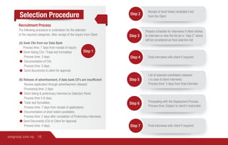 Oss Profiling Form SOS profile_final | PDF