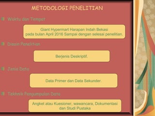METODOLOGI PENELITIAN
Waktu dan Tempat
Disain Penelitian
Jenis Data
Tekhnik Pengumpulan Data
Giant Hypermart Harapan Indah Bekasi
pada bulan April 2016 Sampai dengan selesai penelitian.
Berjenis Deskriptif.
Data Primer dan Data Sekunder.
Angket atau Kuesioner, wawancara, Dokumentasi
dan Studi Pustaka
 