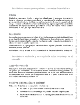 Ap re n d i e n d o de l át o m o y l a s p r o p i e d a de s q uím i c a s de l a m a t e r i a 
Actividades o recursos para organizar y representar el conocimiento: 
Dibujos 
El dibujo o esquema en ciencias es altamente utilizado para el registro de observaciones, 
tanto de estructuras como de procesos. Como se pretende que los estudiantes expresen su 
pre-concepción sobre temas científicos nuevos, la comunicación de sus propuestas a través de 
dibujos puede ser un facilitador de la expresión de ideas y registro, es por esto que se utiliza 
directamente en algunas actividades, quedando en libertad del docente permitir sustituir 
explicaciones de prosa, por algún dibujo explicativo. 
Papelógrafos 
Los papelógrafos, como producto de trabajo de los estudiantes, dan cuenta de las ideas iníciales 
a una situación hipotética presentada (en el Módulo o por el docente), consensos grupales en 
torno a experiencias a realizadas, preguntas investigables (dudas o inquietudes), predicciones y 
observaciones asociadas a las experiencias. 
Además de escribir el papelógrafo, los estudiantes deben exponer y defender los acuerdos y 
consensos grupales acordados. 
Al final de esta guía se propone un rubrica para evaluar las presentaciones de los papelógrafos. 
Actividades de evaluación y autorregulación de los aprendizajes en el 
alumnado: 
Auto y Coevaluación 
La auto y la co-evaluación, es decir, evaluarse a sí mismo y a los pares respectivamente, constituye 
un ejercicio que complementa la evaluación del docente (heteroevaluación) y permite a los 
estudiantes reflexionar acerca de su propio desempeño y el de sus pares. Recomendamos al 
docente presentar las rubricas que se proponen al final de la guía a los estudiantes así se 
podran orientar en la auto y co evaluación. 
Cuaderno de ciencias (diario de clases) 
El Cuaderno de Ciencias es un instrumento completo que: 
✒ Da cuenta de qué y cómo aprende cada estudiante en cada clase. 
✒ Permite evaluar sus aprendizajes por períodos reducidos y/o prolongados. 
✒ Es un instrumento de evaluación de proceso y de resultado del desempeño del 
13 
estudiante. 
 