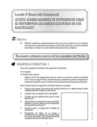 S e c c ión 1: N a t u r a l e z a e léc t r i c a de l o s m a t e r i a l e s 
Lección 3 (Desarrollo Conceptual) 
¿Existe alg una manera de represen tar cómo 
se distribuyen las cargas eléc trIcas en los 
materiales ? 
25 
 Objetivo 
✒ Obtener evidencias experimentales acerca de que la materia no es continua, 
sino que está compuesta de pequeñas y discretas partículas, así como también 
desarrollar en ellos el uso del modelo de partícula de la materia. 
Buscando evidencia acerca de las pequeñas partículas 
_ Desarrollo Concep tual 1 
Para esta actividad necesitaran los siguientes materiales: 
✒ Un globo. 
✒ Extracto de vainilla. 
Alguna vez te has preguntado ¿qué le ocurre a la azúcar cuando es disuelta 
en un vaso con agua? Este y otros hechos tan cotidianos podrían proporcionar 
evidencia respecto a que la materia está compuesta por pequeñas partículas 
Para el desarrollo de la siguiente actividad reúnete en parejas. 
1. Coloca varias gotas de extracto de vainilla dentro de un globo limpio. Inflen 
cuidadosamente el globo y amárrenlo. 
2. ¿Pueden oler el extracto fuera del globo? 
3. ¿Cuáles son las explicaciones para lo que 
apreciaron? 
4. ¿Qué evidencia proporciona esta actividad 
respecto a que la materia está compuesta 
por pequeñas partículas? 
5. Intenten hacer un dibujo del “modelo de 
partículas”. 
6. Compartan las ideas en su grupo y 
confeccionen un listado que incluya todas 
las ideas aportadas, para posteriormente 
compartirlas con el resto del curso. 
 