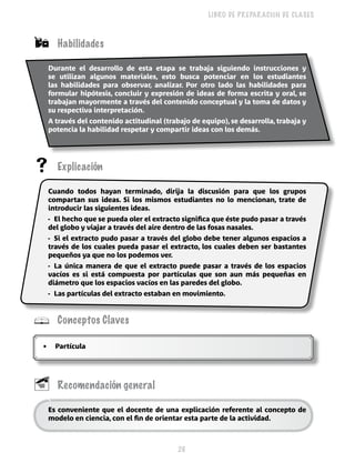 26 
LIBRO DE PREPARACIÓN DE CLASES 
 Habilidades 
Durante el desarrollo de esta etapa se trabaja siguiendo instrucciones y 
se utilizan algunos materiales, esto busca potenciar en los estudiantes 
las habilidades para observar, analizar. Por otro lado las habilidades para 
formular hipótesis, concluir y expresión de ideas de forma escrita y oral, se 
trabajan mayormente a través del contenido conceptual y la toma de datos y 
su respectiva interpretación. 
A través del contenido actitudinal (trabajo de equipo), se desarrolla, trabaja y 
potencia la habilidad respetar y compartir ideas con los demás. 
 Explicación 
Cuando todos hayan terminado, dirija la discusión para que los grupos 
compartan sus ideas. Si los mismos estudiantes no lo mencionan, trate de 
introducir las siguientes ideas. 
- El hecho que se pueda oler el extracto significa que éste pudo pasar a través 
del globo y viajar a través del aire dentro de las fosas nasales. 
- Si el extracto pudo pasar a través del globo debe tener algunos espacios a 
través de los cuales pueda pasar el extracto, los cuales deben ser bastantes 
pequeños ya que no los podemos ver. 
- La única manera de que el extracto puede pasar a través de los espacios 
vacíos es si está compuesta por partículas que son aun más pequeñas en 
diámetro que los espacios vacíos en las paredes del globo. 
- Las partículas del extracto estaban en movimiento. 
 Conceptos Claves 
• Partícula 
 Recomendación general 
Es conveniente que el docente de una explicación referente al concepto de 
modelo en ciencia, con el fin de orientar esta parte de la actividad. 
 