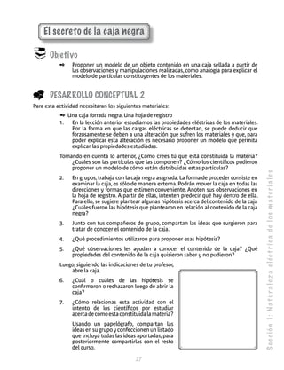 S e c c ión 1: N a t u r a l e z a e léc t r i c a de l o s m a t e r i a l e s 
El secreto de la caja negra 
 Objetivo 
✒ Proponer un modelo de un objeto contenido en una caja sellada a partir de 
las observaciones y manipulaciones realizadas, como analogía para explicar el 
modelo de partículas constituyentes de los materiales. 
_ Desarrollo Concep tual 2 
Para esta actividad necesitaran los siguientes materiales: 
✒ Una caja forrada negra, Una hoja de registro 
1. En la lección anterior estudiamos las propiedades eléctricas de los materiales. 
Por la forma en que las cargas eléctricas se detectan, se puede deducir que 
forzosamente se deben a una alteración que sufren los materiales y que, para 
poder explicar esta alteración es necesario proponer un modelo que permita 
explicar las propiedades estudiadas. 
Tomando en cuenta lo anterior, ¿Cómo crees tú que está constituida la materia? 
¿Cuáles son las partículas que las componen? ¿Cómo los científicos pudieron 
proponer un modelo de cómo están distribuidas estas partículas? 
2. En grupos, trabaja con la caja negra asignada. La forma de proceder consiste en 
examinar la caja, es sólo de manera externa. Podrán mover la caja en todas las 
direcciones y formas que estimen conveniente. Anoten sus observaciones en 
la hoja de registro. A partir de ellas, intenten predecir qué hay dentro de ella. 
Para ello, se sugiere plantear algunas hipótesis acerca del contenido de la caja 
¿Cuáles fueron las hipótesis que plantearon en relación al contenido de la caja 
negra? 
3. Junto con tus compañeros de grupo, compartan las ideas que surgieron para 
tratar de conocer el contenido de la caja. 
4. ¿Qué procedimientos utilizaron para proponer esas hipótesis? 
5. ¿Qué observaciones les ayudan a conocer el contenido de la caja? ¿Qué 
propiedades del contenido de la caja quisieron saber y no pudieron? 
Luego, siguiendo las indicaciones de tu profesor, 
27 
abre la caja. 
6. ¿Cuál o cuáles de las hipótesis se 
confirmaron o rechazaron luego de abrir la 
caja? 
7. ¿Cómo relacionas esta actividad con el 
intento de los científicos por estudiar 
acerca de cómo esta constituida la materia? 
Usando un papelógrafo, compartan las 
ideas en su grupo y confeccionen un listado 
que incluya todas las ideas aportadas, para 
posteriormente compartirlas con el resto 
del curso. 
 