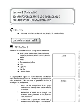 S e c c ión 1: N a t u r a l e z a e léc t r i c a de l o s m a t e r i a l e s 
Lección 4 (Aplicación) 
¿Cómo podemos unir los átomos que 
cons tituyen los materiales ? 
31 
 Objetivo 
✒ Clasificar y diferenciar algunas propiedades de los materiales. 
Uniendo elementos!!!! 
 Aplicación 1 
Para esta actividad necesitaran los siguientes materiales: 
✒ Muestras de materiales (cobre, hierro, cinc, 
magnesio, aluminio, azufre, carbón(grafito), 
yodo). 
✒ Pinza 
✒ Cápsulas de porcelana 
✒ Lupa 
✒ Espátula 
✒ Martillo 
✒ Conductímetro 
Te has preguntado alguna vez ¿Cómo podemos caracterizar 
estos materiales? Describe las características que presentan 
estos materiales. Esta actividad te permitirá estudiar e 
investigar sus propiedades. 
1. Junto con los compañeros de su grupo 
debate sobre cómo puedes clasificar estos 
materiales. 
2. Representa a través de un dibujo cada 
material, antes y después de ser golpeado 
con un martillo. 
3. Comenta en tu grupo las semejanzas y 
diferencias observadas para cada material. 
ANTES 
DESPUÉS 
 