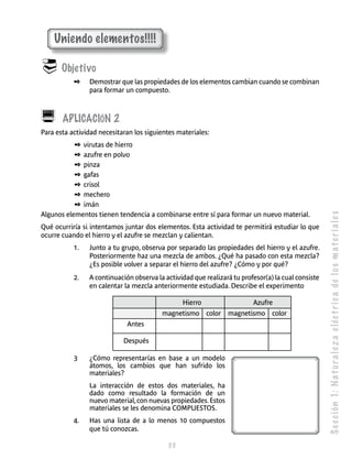 S e c c ión 1: N a t u r a l e z a e léc t r i c a de l o s m a t e r i a l e s 
33 
Uniendo elementos!!!! 
 Objetivo 
✒ Demostrar que las propiedades de los elementos cambian cuando se combinan 
para formar un compuesto. 
 Aplicación 2 
Para esta actividad necesitaran los siguientes materiales: 
✒ virutas de hierro 
✒ azufre en polvo 
✒ pinza 
✒ gafas 
✒ crisol 
✒ mechero 
✒ imán 
Algunos elementos tienen tendencia a combinarse entre sí para formar un nuevo material. 
Qué ocurriría si intentamos juntar dos elementos. Esta actividad te permitirá estudiar lo que 
ocurre cuando el hierro y el azufre se mezclan y calientan. 
1. Junto a tu grupo, observa por separado las propiedades del hierro y el azufre. 
Posteriormente haz una mezcla de ambos. ¿Qué ha pasado con esta mezcla? 
¿Es posible volver a separar el hierro del azufre? ¿Cómo y por qué? 
2. A continuación observa la actividad que realizará tu profesor(a) la cual consiste 
en calentar la mezcla anteriormente estudiada. Describe el experimento 
Hierro Azufre 
magnetismo color magnetismo color 
Antes 
Después 
3 ¿Cómo representarías en base a un modelo 
átomos, los cambios que han sufrido los 
materiales? 
La interacción de estos dos materiales, ha 
dado como resultado la formación de un 
nuevo material, con nuevas propiedades. Estos 
materiales se les denomina COMPUESTOS. 
4. Has una lista de a lo menos 10 compuestos 
que tú conozcas. 
 