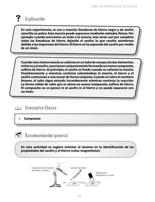 34 
LIBRO DE PREPARACIÓN DE CLASES 
 Explicación 
En este experimento, se van a mezclar limaduras de hierro negro y de azufre 
amarillo en polvo. Esta mezcla puede separarse mediante métodos físicos. Por 
ejemplo, cuando acercamos un imán a la mezcla, éste atrae casi por completo 
todas las limaduras de hierro, dejando el azufre; lo que resulta asombroso 
debido a las impurezas del hierro. El hierro se ha separado del azufre por medio 
de un imán. 
Cuando esta misma mezcla se calienta en un tubo de ensayo, los dos elementos, 
el hierro y el azufre, reaccionan conjuntamente formando un nuevo compuesto, 
sulfuro de hierro. Al principio, el azufre se funde cuando se calienta la mezcla. 
Paulatinamente y mientras continúa calentándose la mezcla, el hierro y el 
azufre comienzan a reaccionar de forma conjunta. Cuando se retira el mechero 
Bunsen, el tubo sigue estando incandescente mientras continúa la reacción. 
La forma sólida de color gris es ahora un nuevo compuesto, sulfuro de hierro. 
El compuesto no se parece ni al azufre ni al hierro y no puede separarse con 
un imán. 
 Conceptos Claves 
• Compuesto 
 Recomendación general 
En esta actividad se sugiere orientar al alumno en la identificación de las 
propiedades del azufre y el hierro (color, magnetismo). 
Calentamos la mezcla Sulfuro de hierro 
de hierro y azufre 
Separación 
mediante un imán 
 