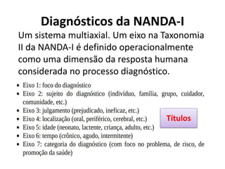 Diagnósticos da NANDA-I
Um sistema multiaxial. Um eixo na Taxonomia
II da NANDA-I é definido operacionalmente
como uma dimensão da resposta humana
considerada no processo diagnóstico.
Títulos
 