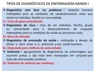TIPOS DE DIAGNÓSTICOS DE ENFERMAGEM-NANDA I
 Diagnóstico com foco no problema – resposta humana
indesejável para as condições de saúde/processos vitais que
existe no indivíduo, família ou comunidade.
Ex: Troca de gases prejudicada.
 Diagnóstico de risco – risco de um indivíduo, família, grupo
ou comunidade para o desenvolvimento de respostas
indesejáveis para as condições de saúde ou processos vitais.
Ex: Risco de infecção
 Diagnóstico de promoção da saúde – motivação e desejo de
elevar o bem -estar e o potencial p ara saúde humana.
Ex: Disposição para melhora do autocuidado.
 Síndrome – agrupamento de diagnósticos de enfermagem que
ocorrem juntos e são mais bem manejados em conjunto por
meio de intervenções similares.
Ex: Síndrome de estresse por mudança.
 