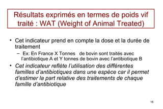 Résultats exprimés en termes de poids vif
  traité : WAT (Weight of Animal Treated)

• Cet indicateur prend en compte la d...