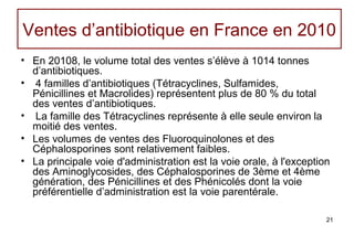Ventes d’antibiotique en France en 2010
• En 20108, le volume total des ventes s’élève à 1014 tonnes
  d’antibiotiques.
• ...