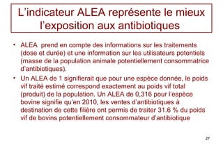 L’indicateur ALEA représente le mieux
      l’exposition aux antibiotiques
• ALEA prend en compte des informations sur les...