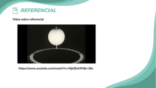 REFERENCIAL
Vídeo sobre referencial
https://www.youtube.com/watch?v=rfJjkQfuHfY&t=26s
 