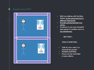 Explaining GSM
• Both are talking with the Base
Station at the same time but in
different frequencies.
• Enough spacing between two
rooms.
• So person in one room shouldn’t
hear person in another room i.e.
less interference.
BUT WAIT…
WALLS HAVE EAR…
• Talk at a low voice ( i.e.
transmit less power).
• POWER CONTROL
• Power can be controlled
in every 480ms.
 