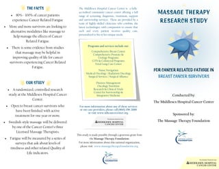 Massage Therapy
Research study
For cancer related fatigue in
breast cancer survivors
Conducted by:
The Middlesex Hospital Cancer Center
Sponsored by:
The Massage Therapy Foundation
The Middlesex Hospital Cancer Center is a fully-
accredited community cancer center offering a full
range of screening, diagnostic, treatment, support
and survivorship services. These are provided by a
team of highly-skilled clinicians who combine the
latest technologies with compassion to ensure that
each and every patient receives quality care,
personalized to his or her unique needs.
Programs and services include our:
Comprehensive Breast Center
Comprehensive Prostate &
Urology Programs
GYN & Colorectal Programs
Total Lung Care Center
-
Nurse Navigation
Medical Oncology | Radiation Oncology
Surgical Services | Surgical Alliance
-
Distress Management
Oncology Nutrition
Research & Clinical Trials
Center for Survivorship &
Integrative Medicine
For more information about any of these services
or our care providers, please call (860) 358-2000
or visit www.mhcancercenter.org.
the
The facts
 80% - 100% of cancer patients
experience Cancer Related Fatigue
 More and more survivors are looking to
alternative modalities like massage to
help manage the effects of Cancer
Related Fatigue.
 There is some evidence from studies
that massage may be helpful in
improving quality of life for cancer
survivors experiencing Cancer Related
Fatigue.
Our study
 A randomized, controlled research
study at the Middlesex Hospital Cancer
Center.
 Open to breast cancer survivors who
have been finished with active
treatment for one year or more.
 Swedish-style massage will be delivered
by one of the Cancer Center’s three
Licensed Massage Therapists.
 Fatigue will be measured by a series of
surveys that ask about levels of
tiredness and other related Quality of
Life indicators.
This study is made possible through a generous grant from
the Massage Therapy Foundation.
For more information about this national organization,
please visit www.massagetherapyfoundation.org.
 