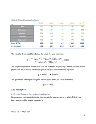  
8 
 
 
 
Table 2: 5 Year Historical load data  
  2007 2008 2009 2010 20112
Cecil 169 164 176 181 187
Strachan 118 104 119 117 138
Windsor 284 277 295 303 311
Terauley 194 194 188 185 190
Esplanade 168 164 169 176 180
Sum (MVA) 933 903 947 962 1006
: ln (load) 6.84 6.81 6.85 6.87 6.91
The value for B was established using the actual five year peak load.
∑ ∑ ∑
∑ ∑
0.0214
The original exponential model y=ab
x
can be re-written as y=a(1+g)x
, where g is the annual
growth rate. Thus, the bus percentage growth rate ‘g’ is calculated using equation:
g = (e B
− 1) × 100 %
The growth rate for the past five years based upon a B of 0.0214 was determined.
g= 2.16%
2.2.3 Assumptions
2.2.3.1 New Customer Connections Load Build-up
New customer load is included in the forecast only for known projects for which THESL has
been approached for service connections.
                                                            
2
 Actual data as of April 2012.  
 
