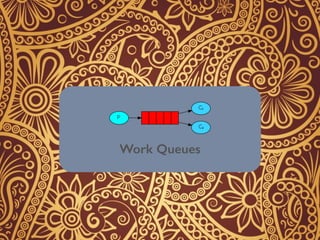 Work Queues
 