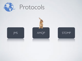 Protocols
JMS AMQP STOMP
 
