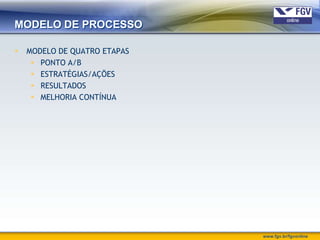 MODELO DE PROCESSO

   MODELO DE QUATRO ETAPAS
      PONTO A/B
      ESTRATÉGIAS/AÇÕES
      RESULTADOS
      MELHORIA CONTÍNUA




                              www.fgv.br/fgvonline
 