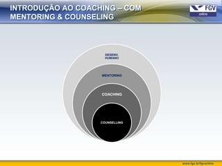 INTRODUÇÃO AO COACHING – COM
MENTORING & COUNSELING



                     DESENV.
                     HUMANO




                   MENTORING




                   COACHING




                   COUNSELLING




                                 www.fgv.br/fgvonline
 