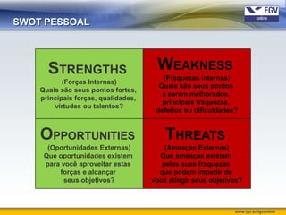 SWOT PESSOAL




      STRENGTHS                       WEAKNESS
                                        (Fraquezas internas)
           (Forças Internas)
                                       Quais são seus pontos
    Quais são seus pontos fortes,
                                        a serem melhorados,
    principais forças, qualidades,
                                        principais fraquezas,
        virtudes ou talentos?
                                      defeitos ou dificuldades?


    OPPORTUNITIES                        THREATS
      (Oportunidades Externas)           (Ameaças Externas)
     Que oportunidades existem         Que ameaças existem
     para você aproveitar estas         pelas suas fraquezas
         forças e alcançar             que podem impedir de
           seus objetivos?           você atingir seus objetivos?



                                                              www.fgv.br/fgvonline
 