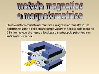 Questo metodo consiste nel misurare il magnetismo terrestre in una
determinata zona e nello stesso tempo vedere la densità delle rocce ed
è l’unico metodo che riesce a localizzare una trappola petrolifera con
sufficiente precisione.

 