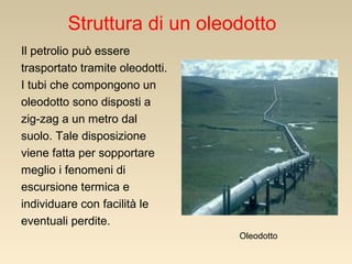 Struttura di un oleodotto
Il petrolio può essere
trasportato tramite oleodotti.
I tubi che compongono un
oleodotto sono disposti a
zig-zag a un metro dal
suolo. Tale disposizione
viene fatta per sopportare
meglio i fenomeni di
escursione termica e
individuare con facilità le
eventuali perdite.
Oleodotto

 