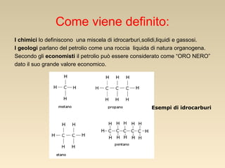 Come viene definito:
I chimici lo definiscono una miscela di idrocarburi,solidi,liquidi e gassosi.
I geologi parlano del petrolio come una roccia liquida di natura organogena.
Secondo gli economisti il petrolio può essere considerato come “ORO NERO”
dato il suo grande valore economico.

Esempi di idrocarburi

 